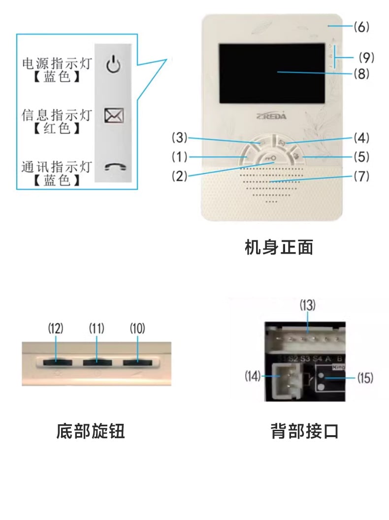 UT-53B 楼宇对讲室内机 图4