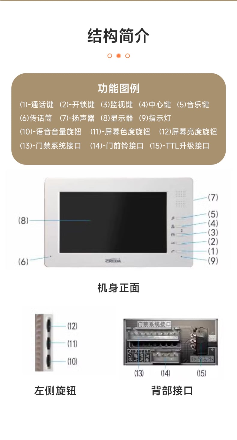 UT-72B 楼宇对讲室内机 图4