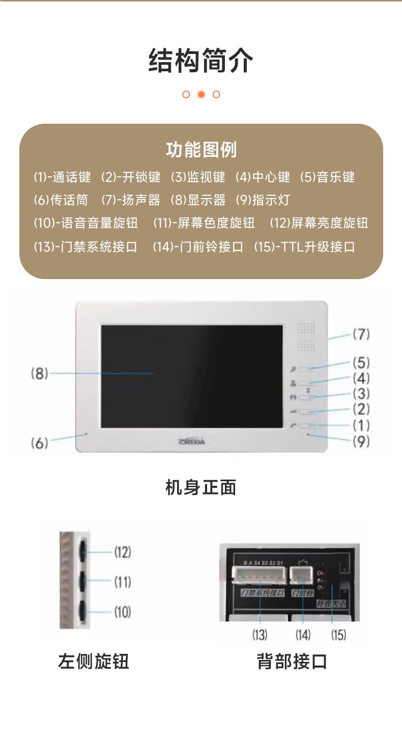 UT-73B 楼宇对讲室内机 图4